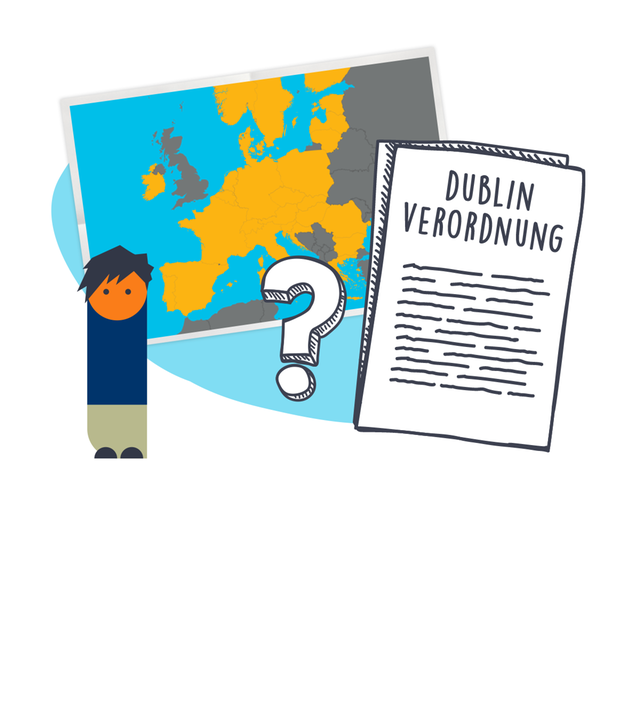 Eine Europa-Karte, ein großes Fragezeichen und ein gezeichnetes Dokument mit der Überschrift "Dublin-Verordnung". Eine Figur mit Reisetasche steht davor, sie soll einen geflüchteten Menschen darstellen.